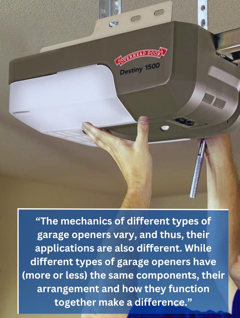 How Does A Garage Door Opener Work? An Indepth Analysis